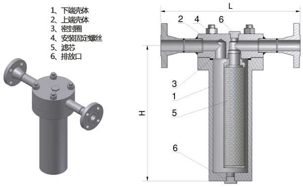 高純氣體過濾器尺寸圖.jpg